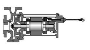 Soğutma Korumalı Elektrikli Tek Kademeli ve Çok Kademeli Pompalar Bls Tek Tip 1-10Mpa